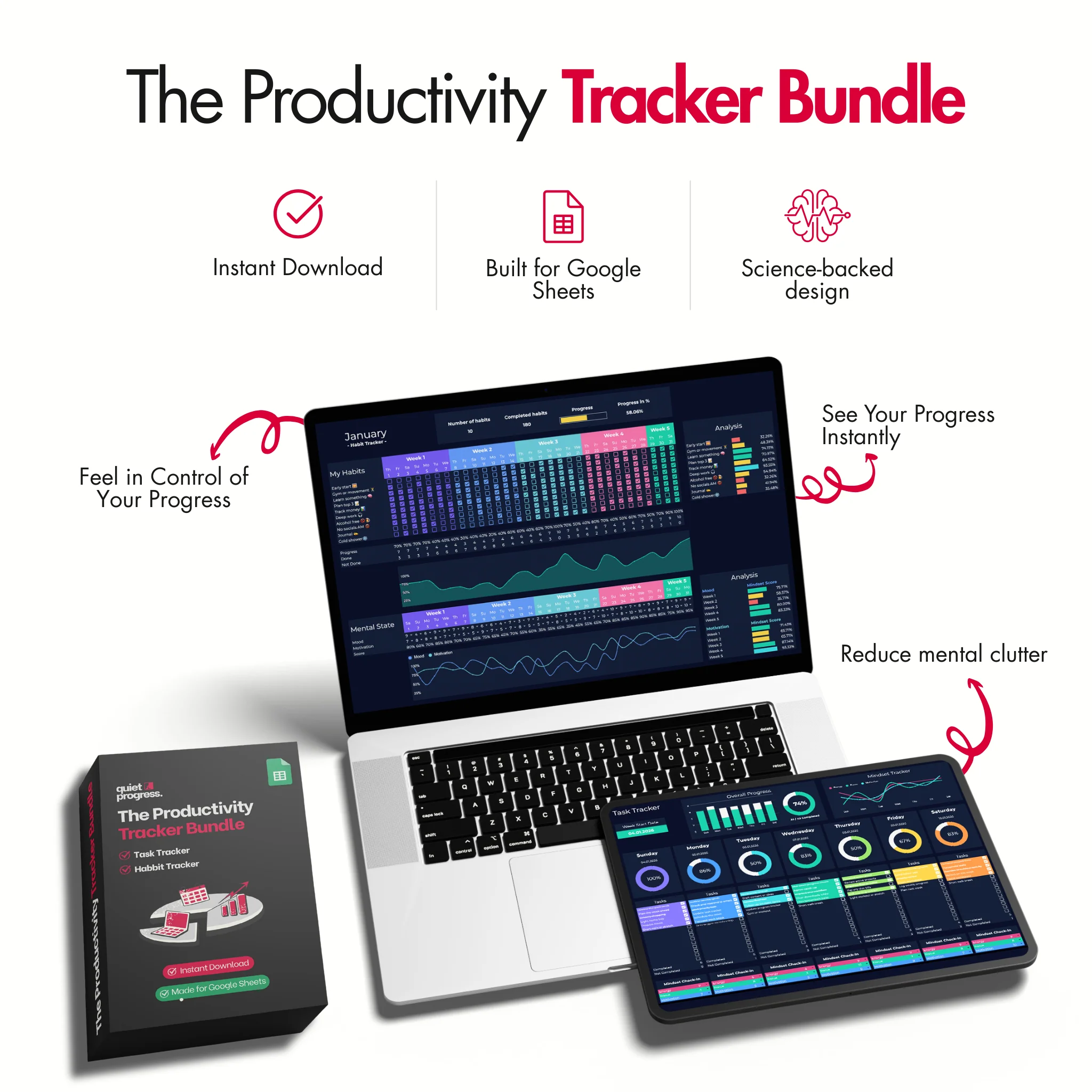 Quite Pregress Productivity Sheet